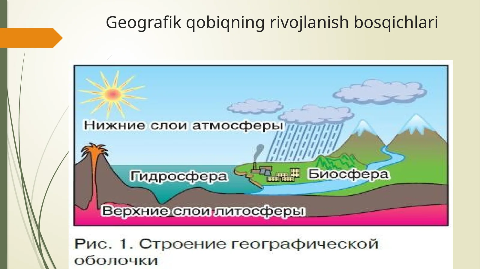 Geografik qobiqning rivojlanish bosqichlari