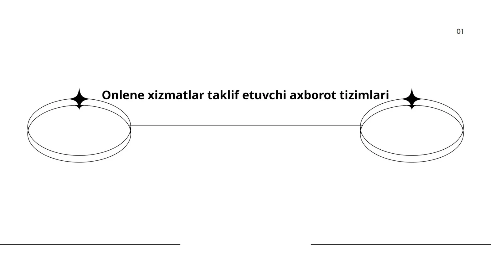 Onlayn xizmatlar turlari