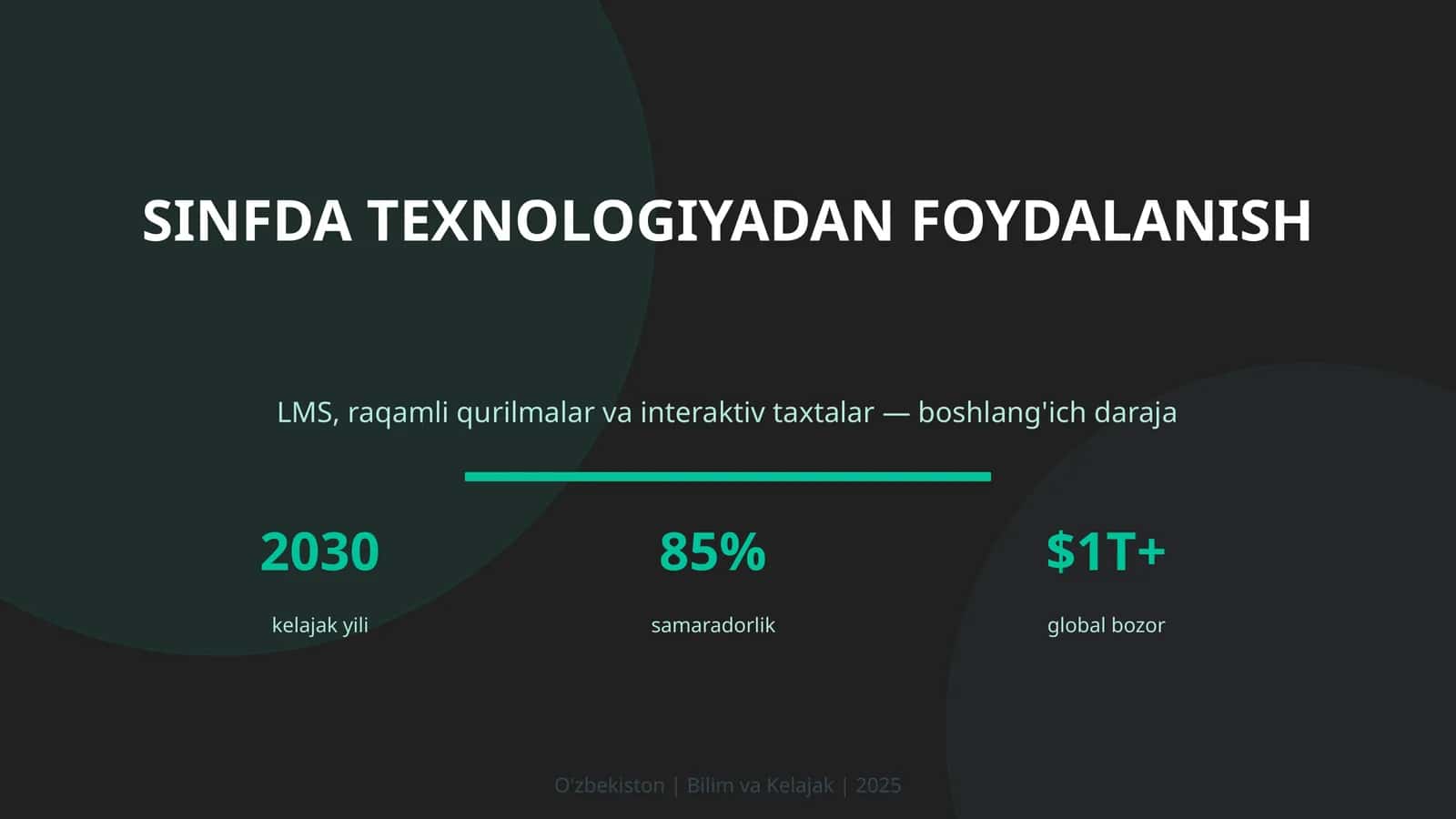Sinfda texnologiyadan foydalanish