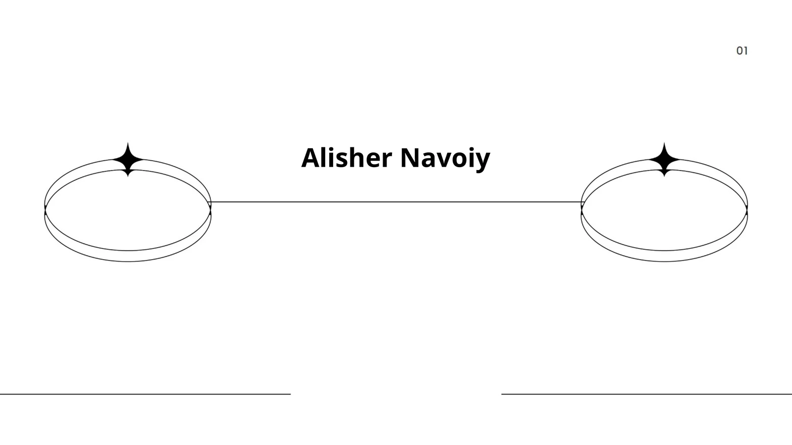 Alisher Navoiy