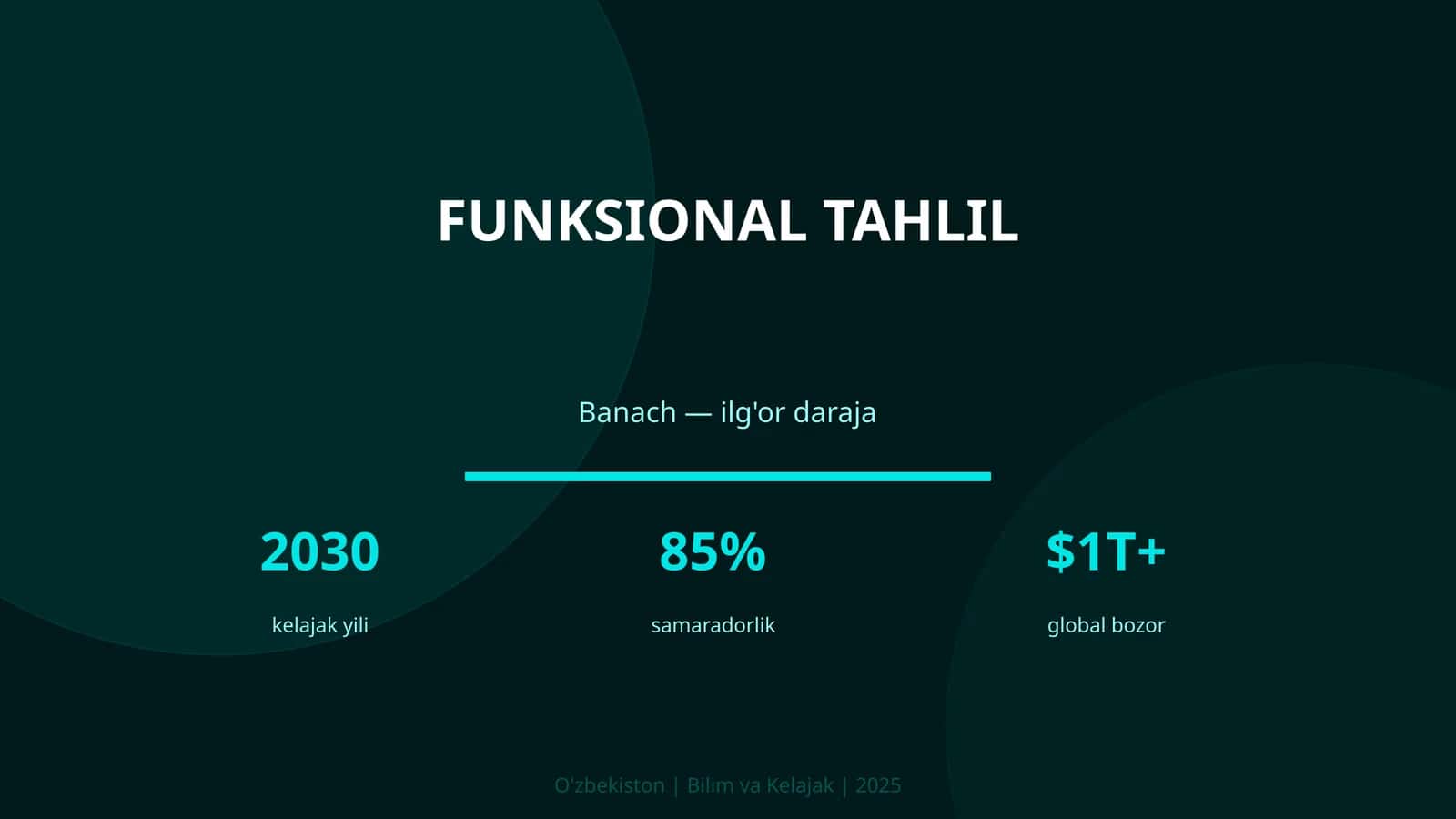 Funksional tahlil