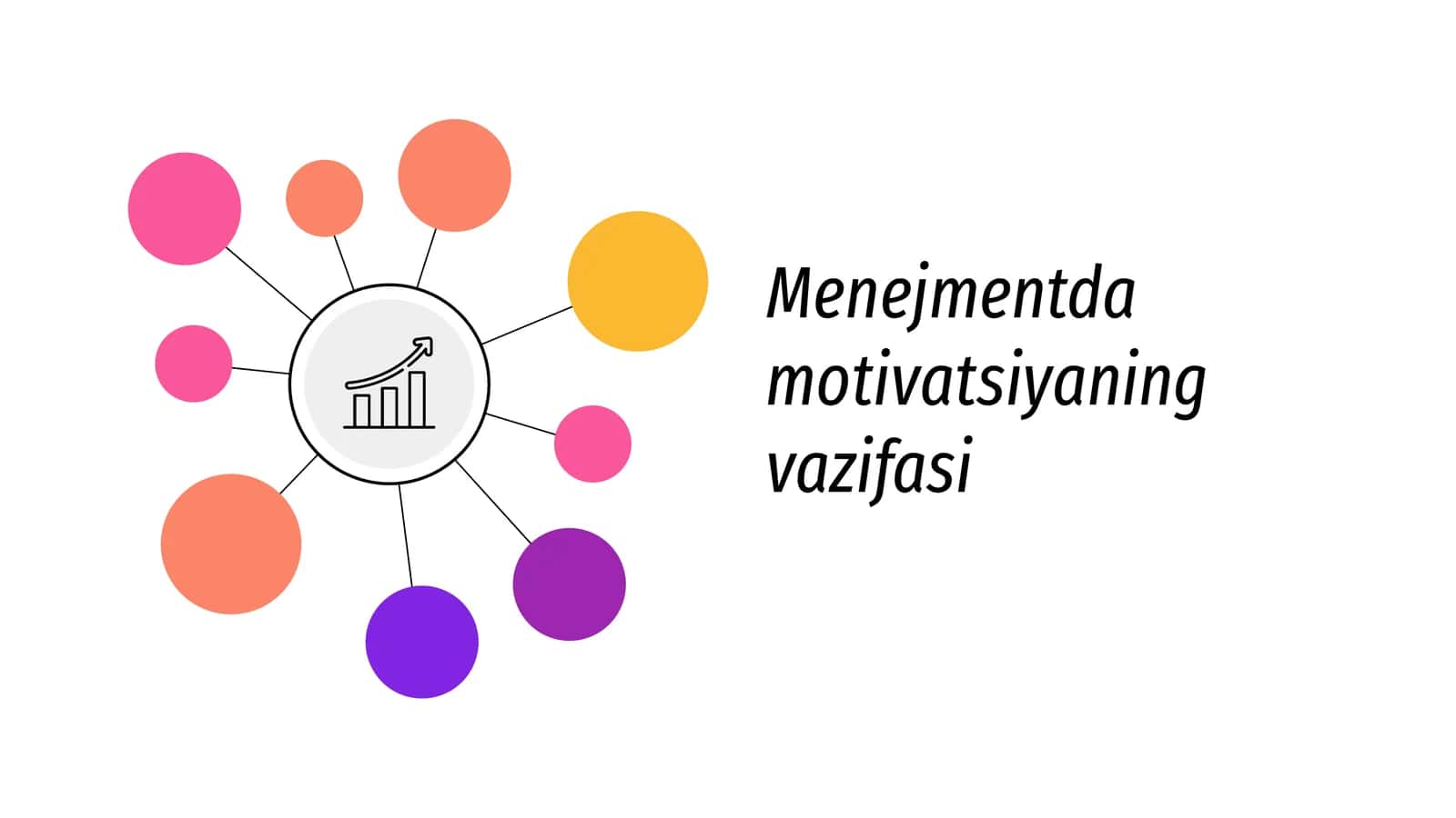 Menejmentda motivatsiyaning vazifasi