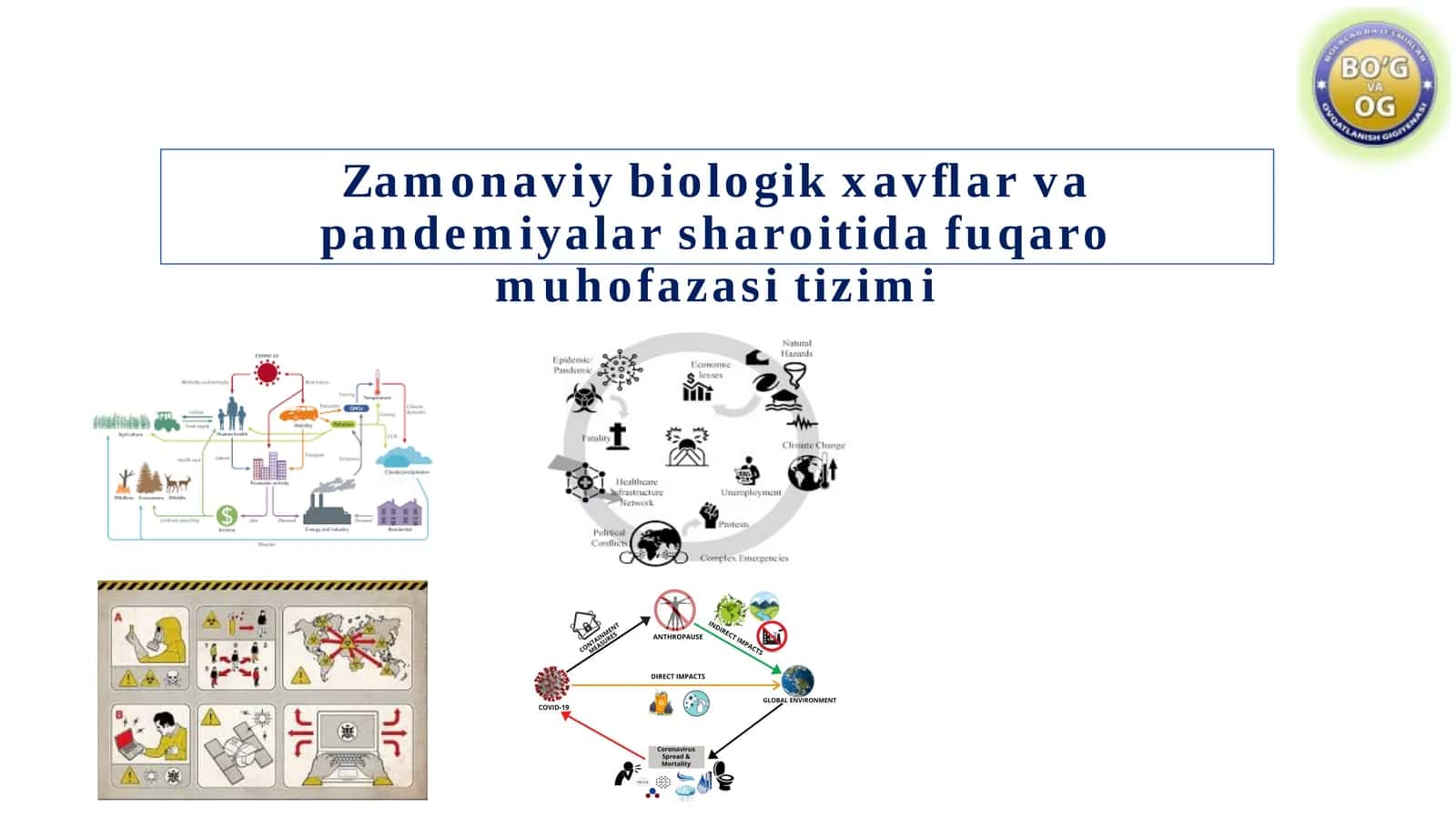 Zamonaviy biologik xavflar va pandemiyalar sharoitida fuqaro muhofazasi tizimi