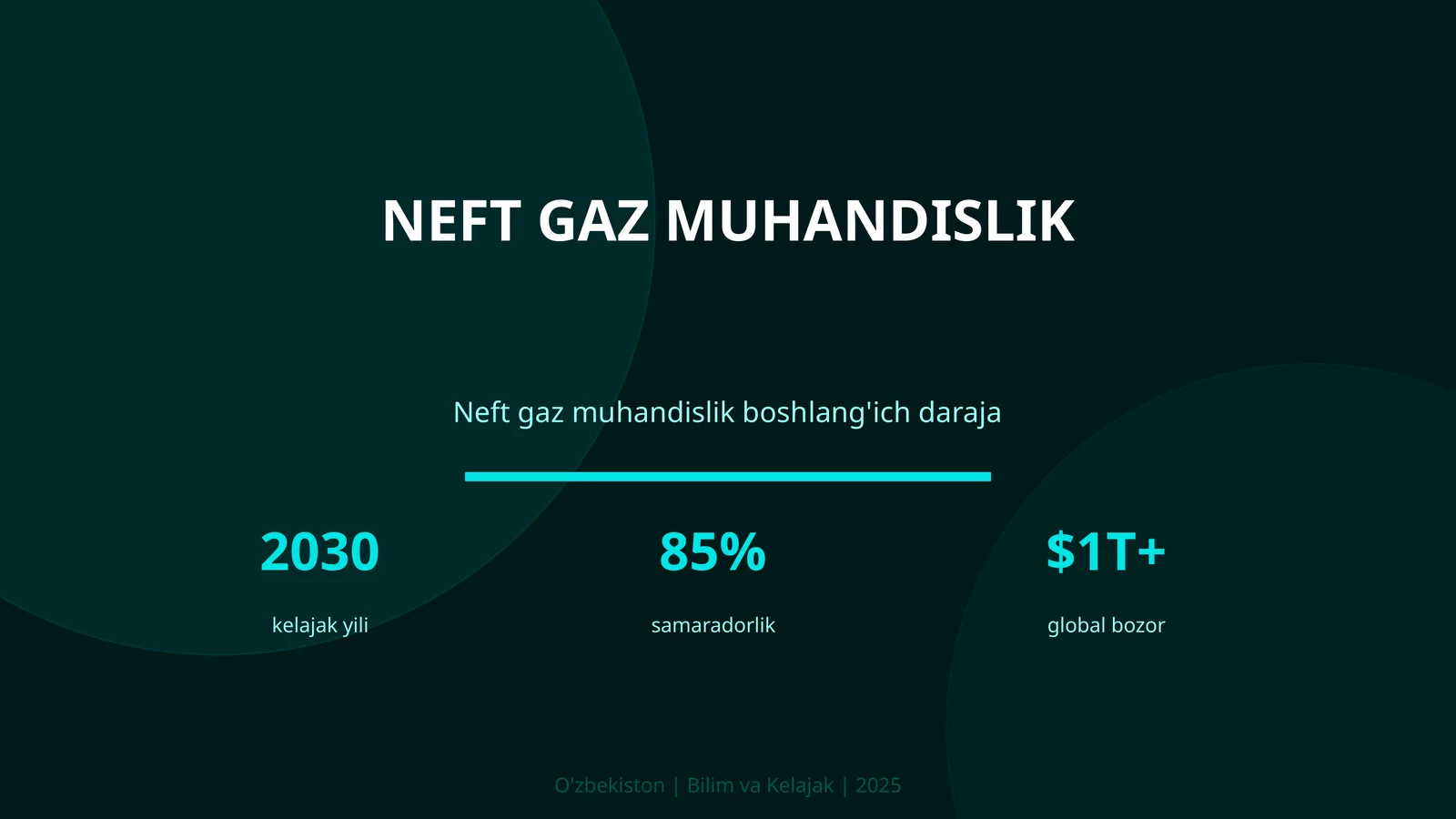 NEFT GAZ MUHANDISLIK