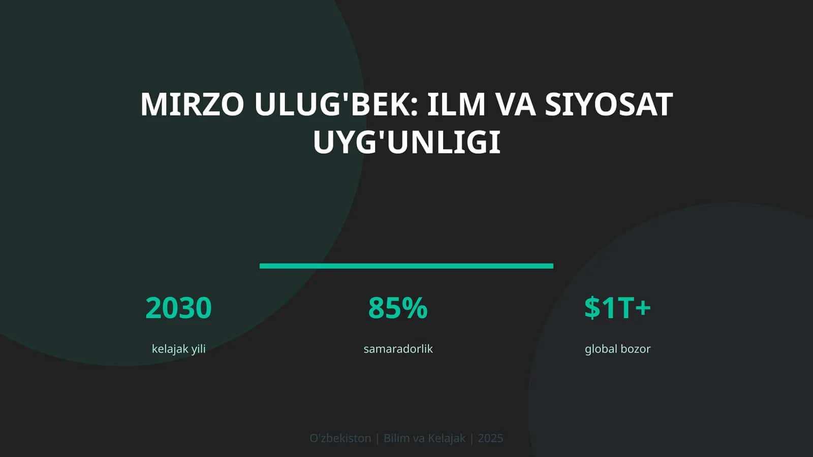 Mirzo Ulug'bek: ilm va siyosat uyg'unligi