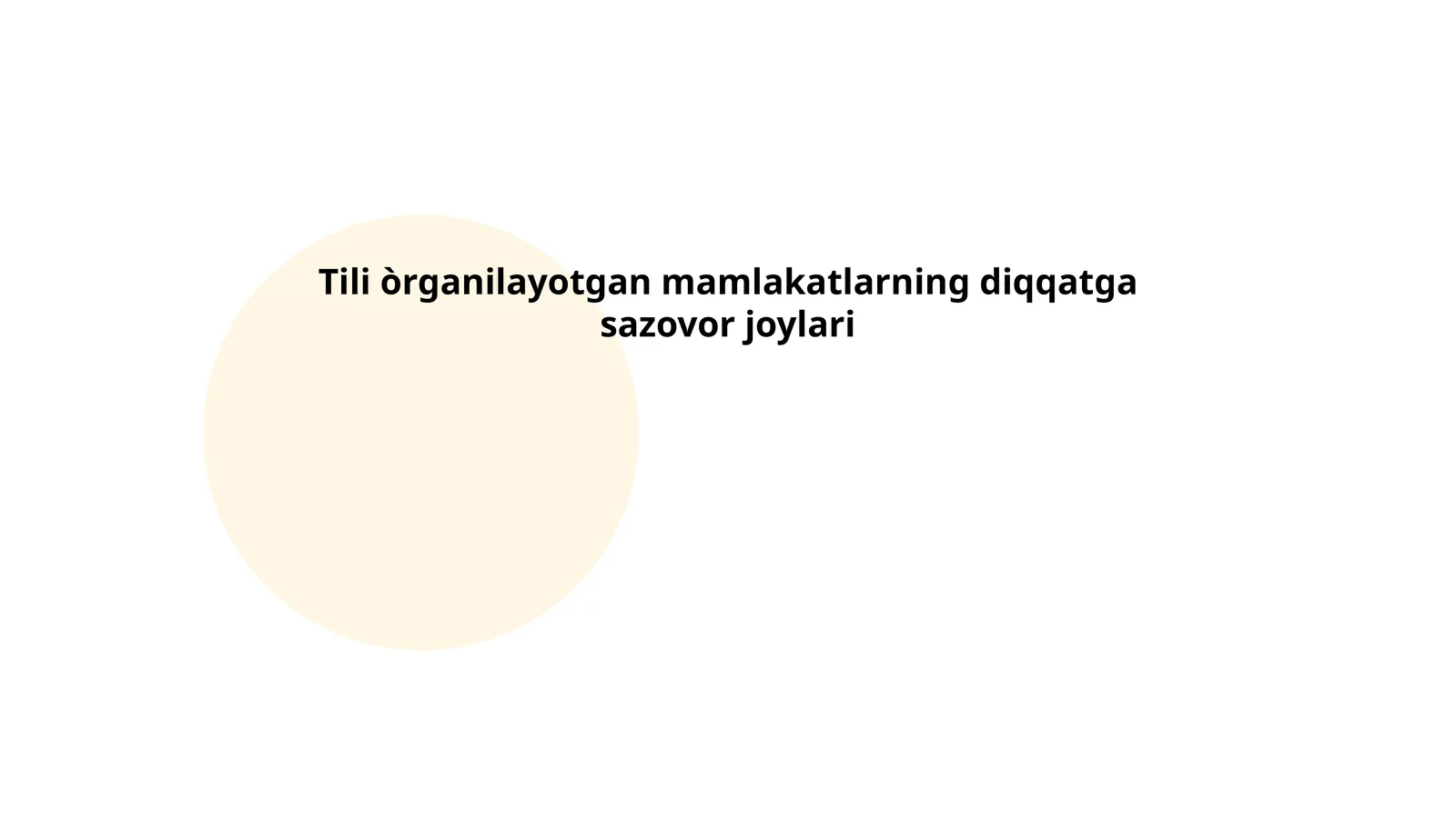 Tili òrganilayotgan mamlakatlarning diqqatga sazovor joylari