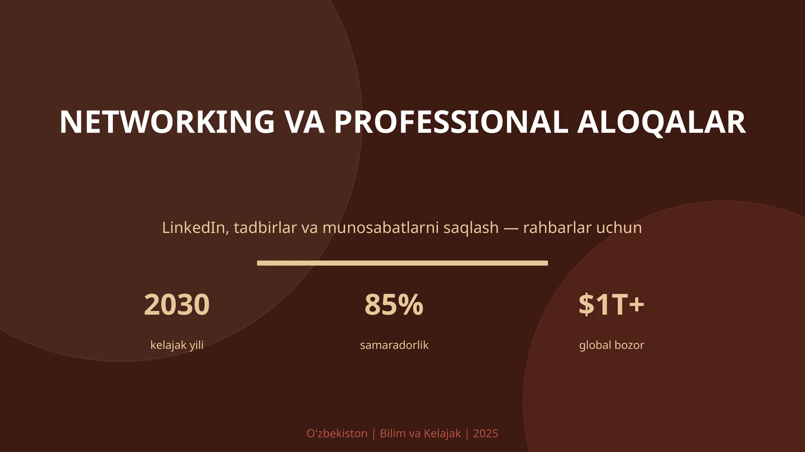 NETWORKING VA PROFESSIONAL ALOQALAR