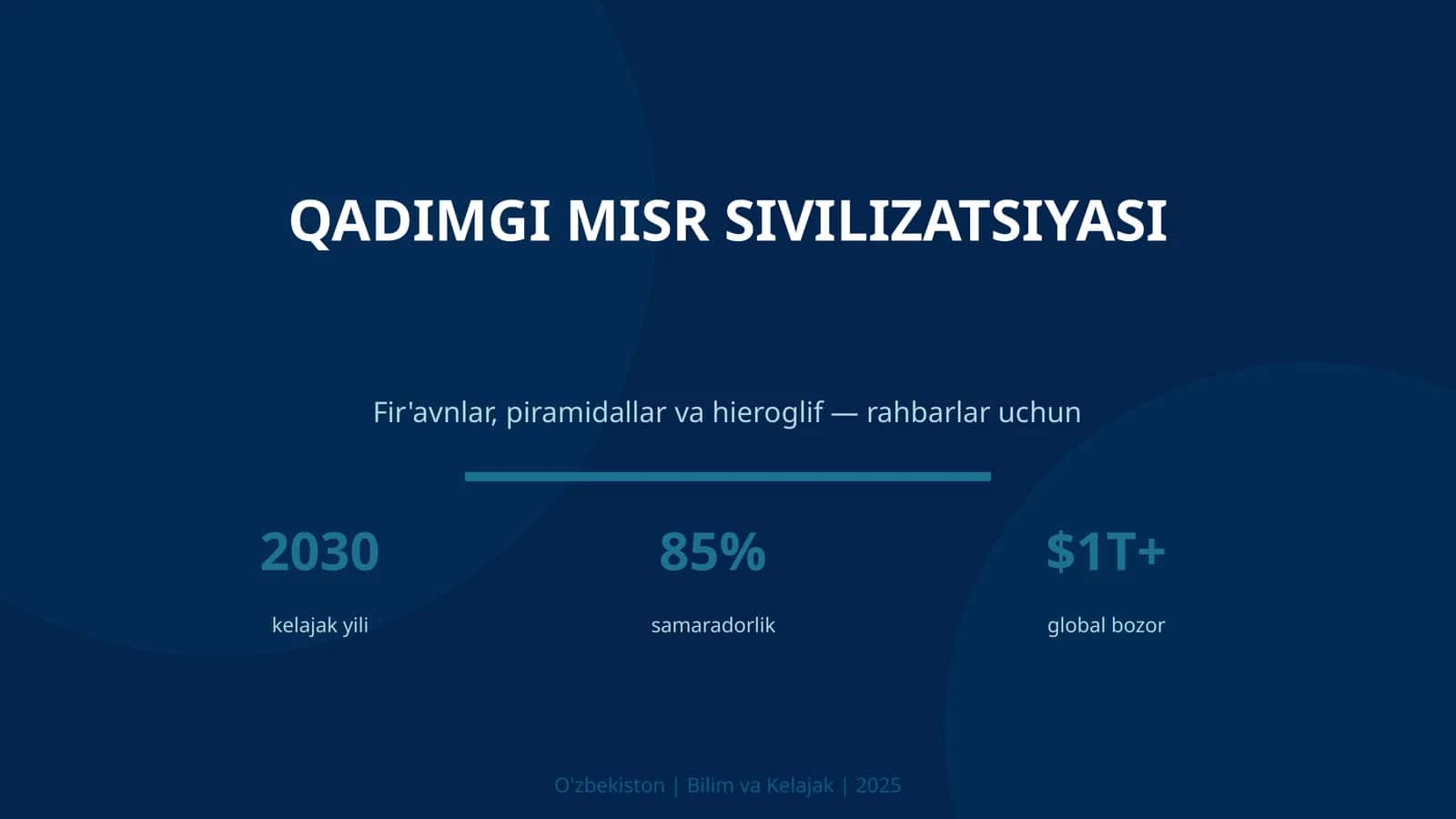 Qadimgi Misr sivilizatsiyasi