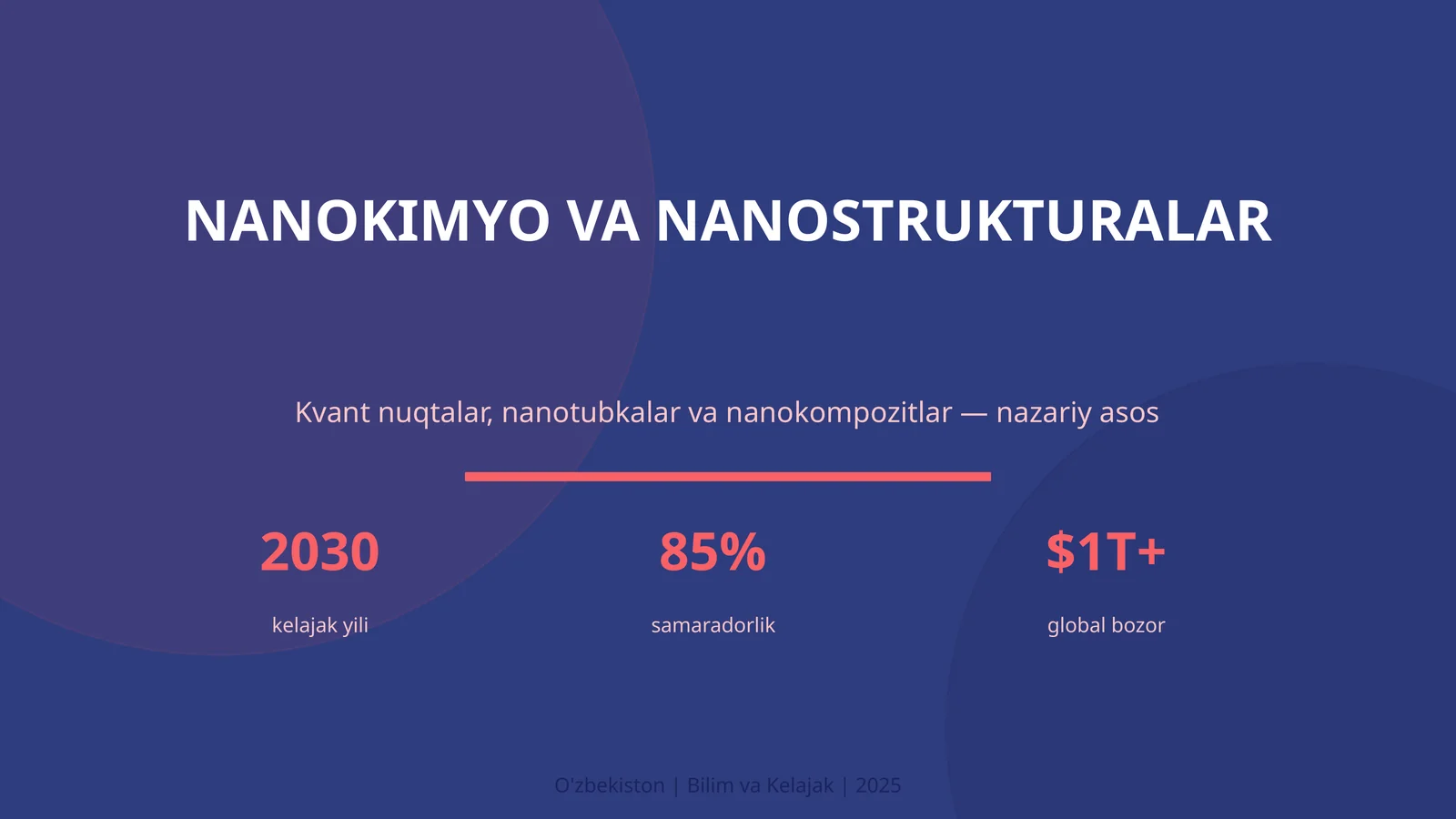 NANOKIMYO VA NANOSTRUKTURALAR