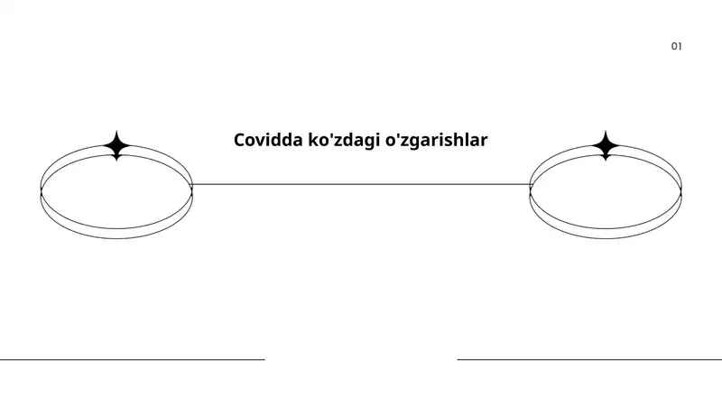 COVID-19 va ko'z infeksiyalari