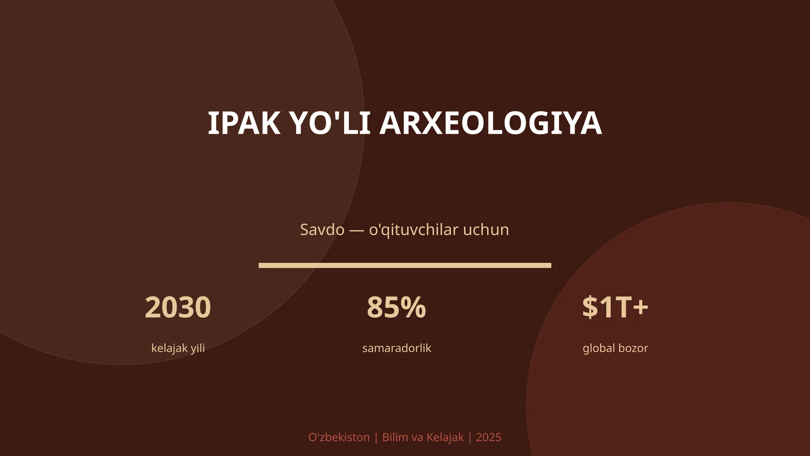 Ipak yo'li arxeologiya