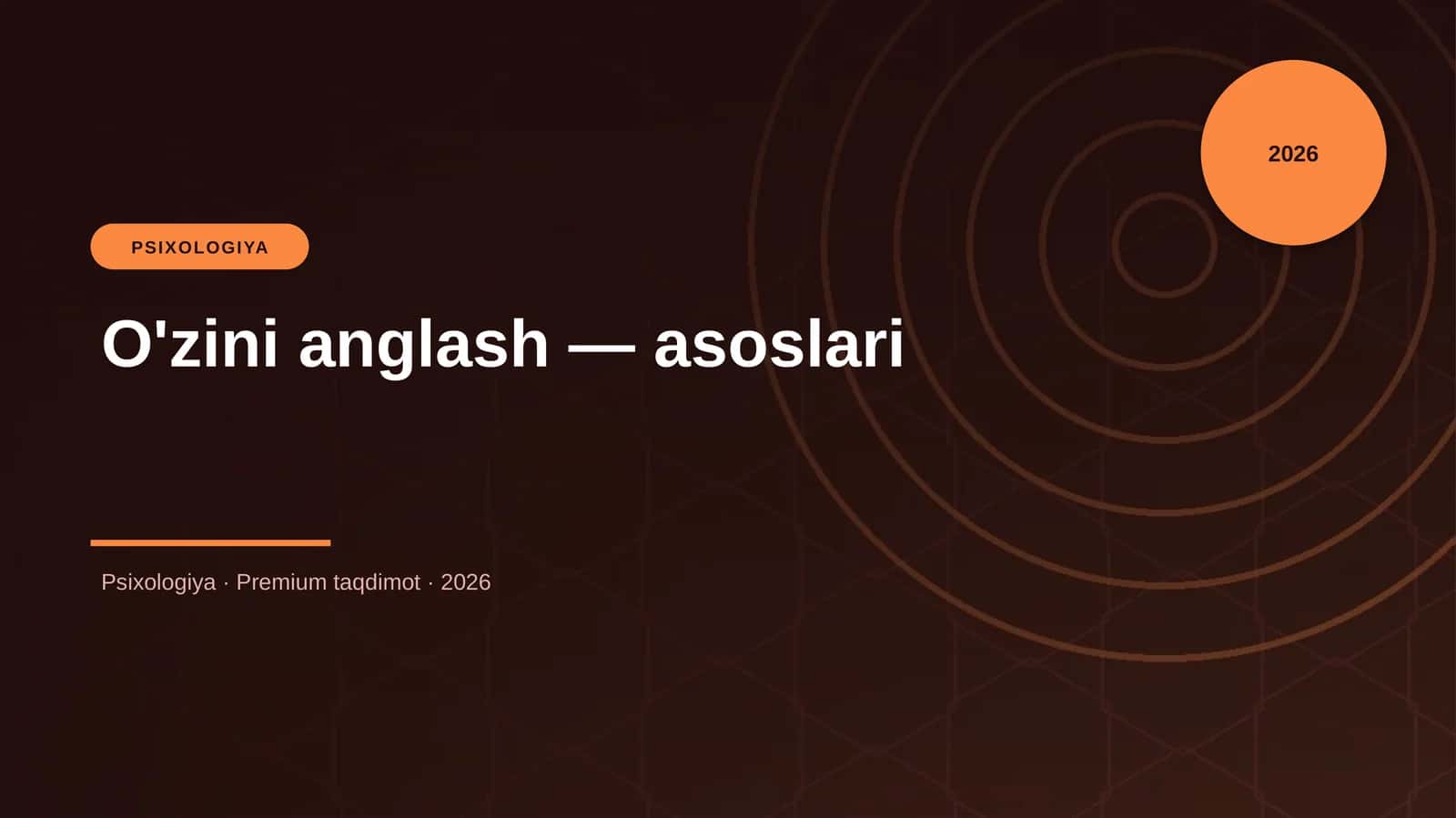 O'zini anglash — asoslari