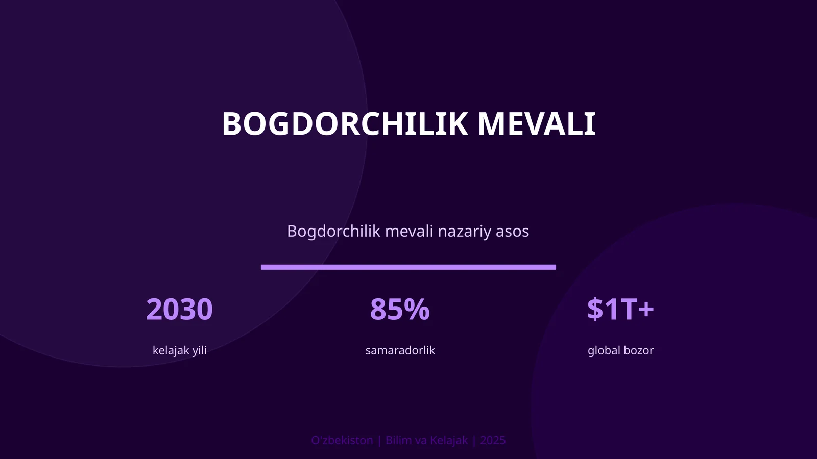 Bogdorchilik Mevali