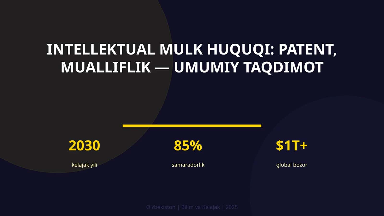 Intellektual mulk huquqi: patent, mualliflik — umumiy taqdimot