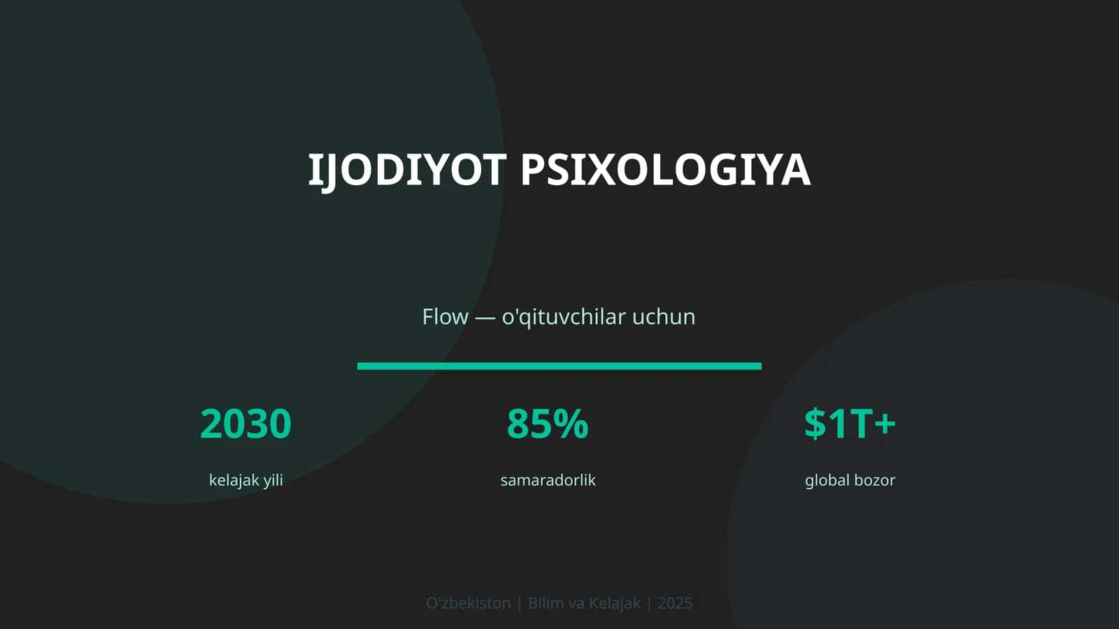 IJODIYOT PSIXOLOGIYA