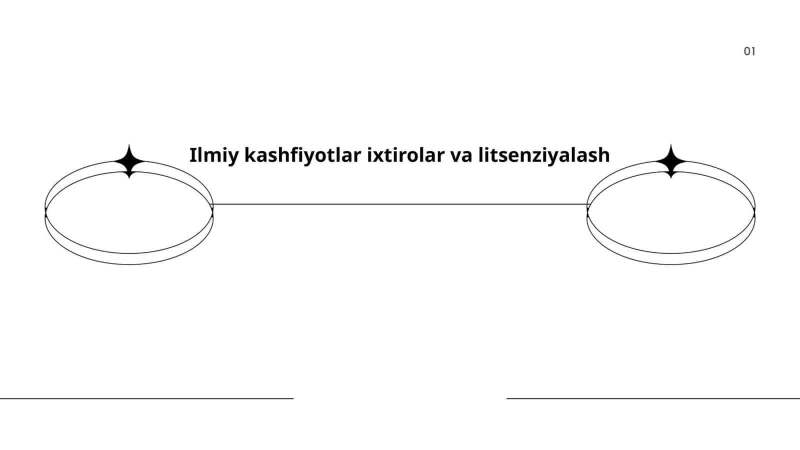 Ilmiy kashfiyotlar ixtirolar va litsenziyalash