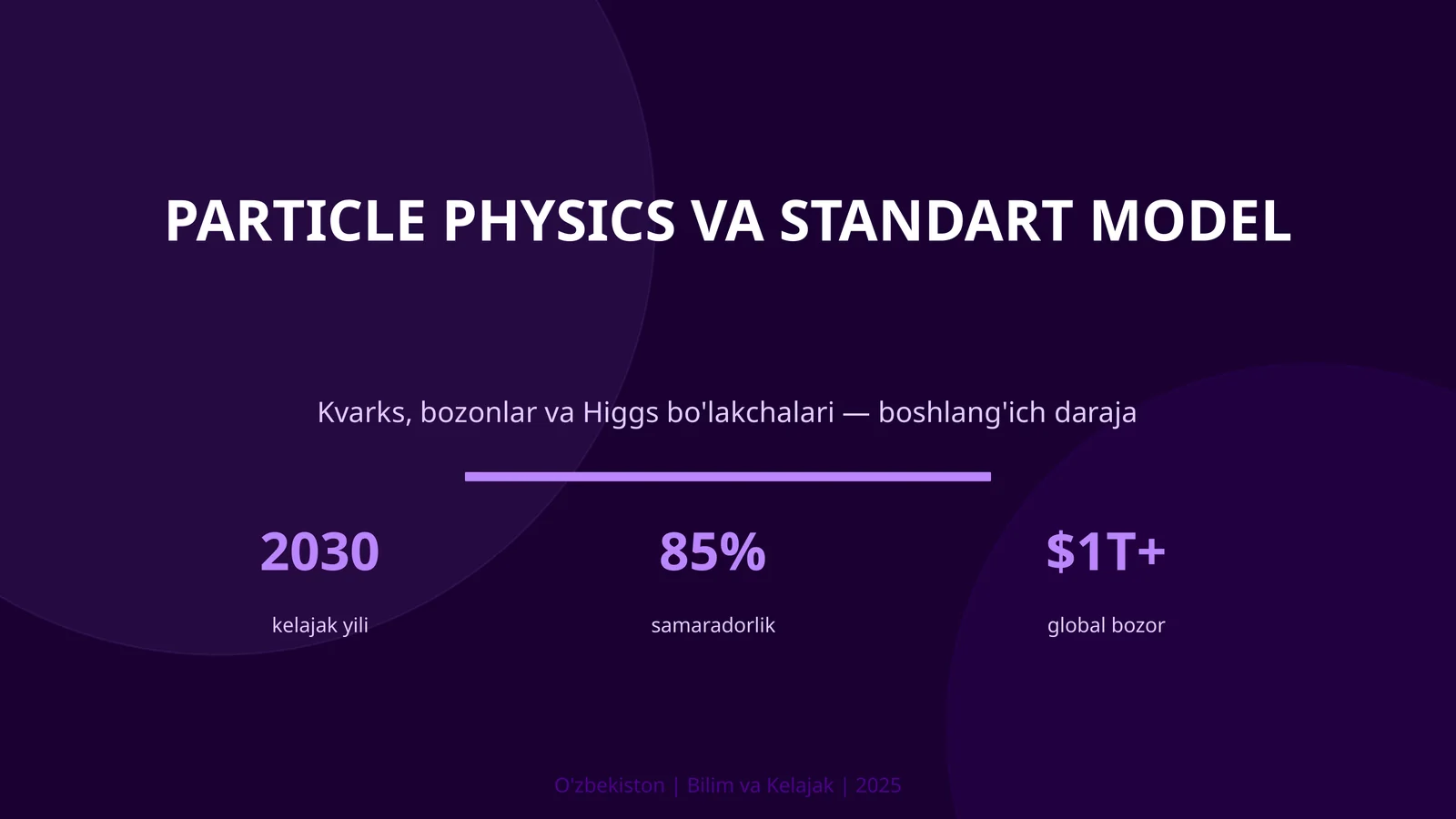 PARTICLE PHYSICS VA STANDART MODEL