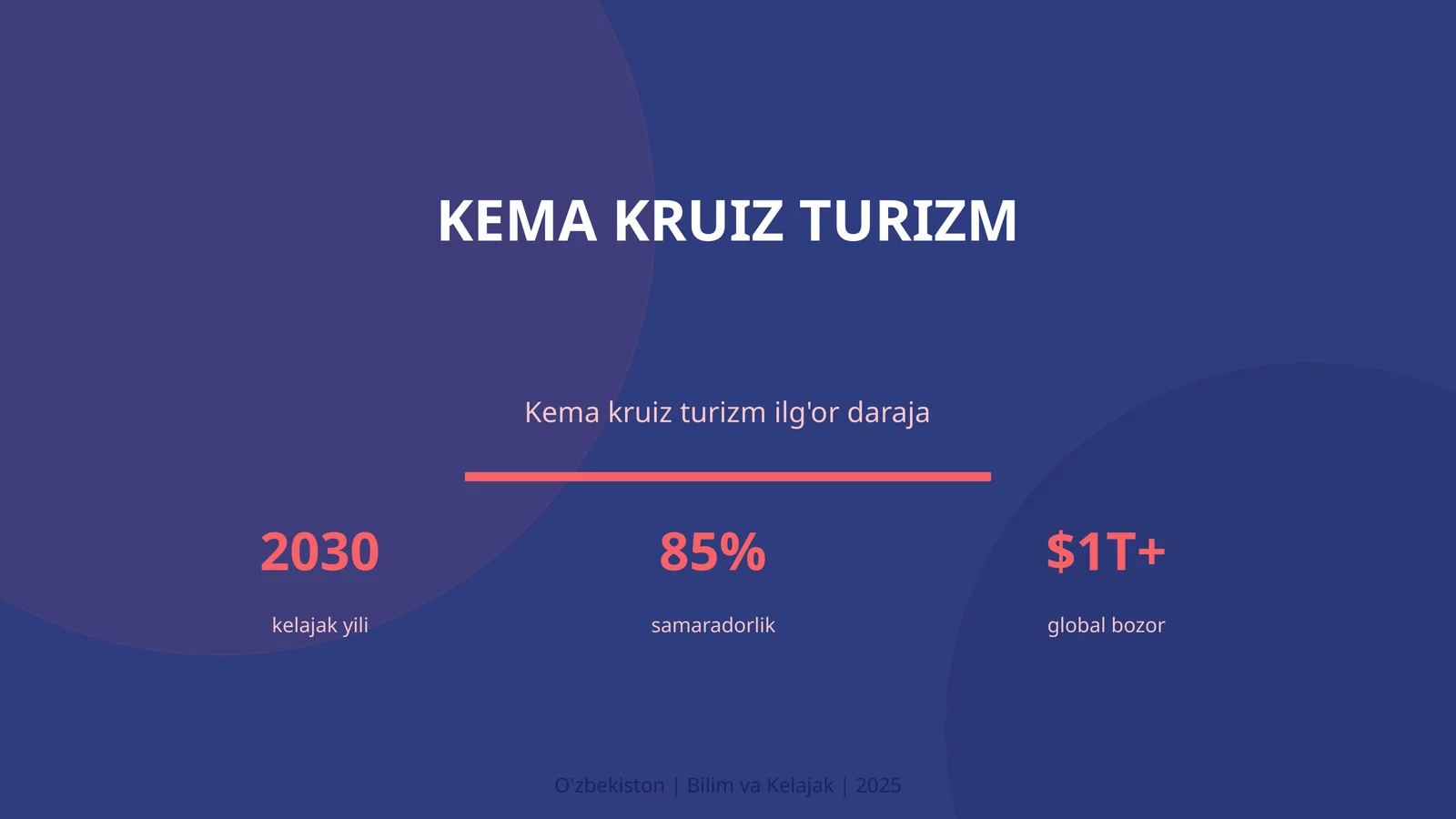 Kema kruiz turizm