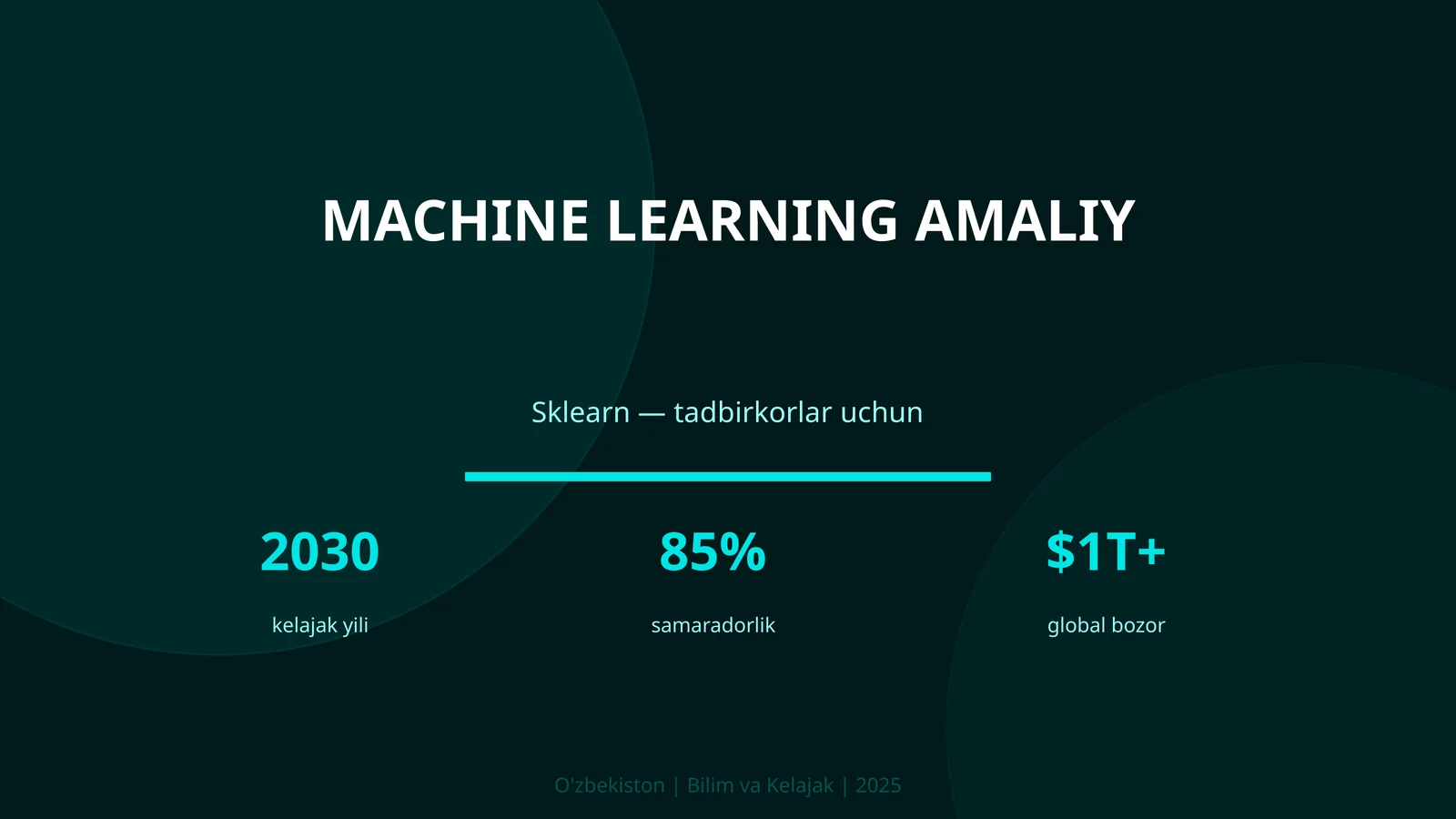 Machine learning amaliy
