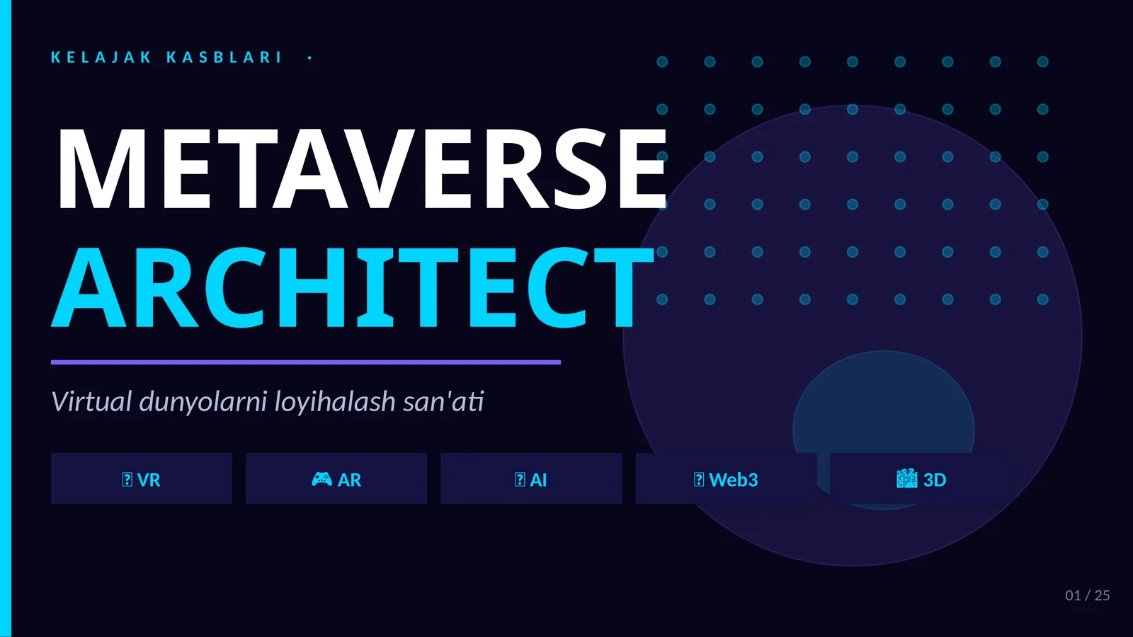 KELAJAK KASBLARI · METAVERSE ARCHITECT