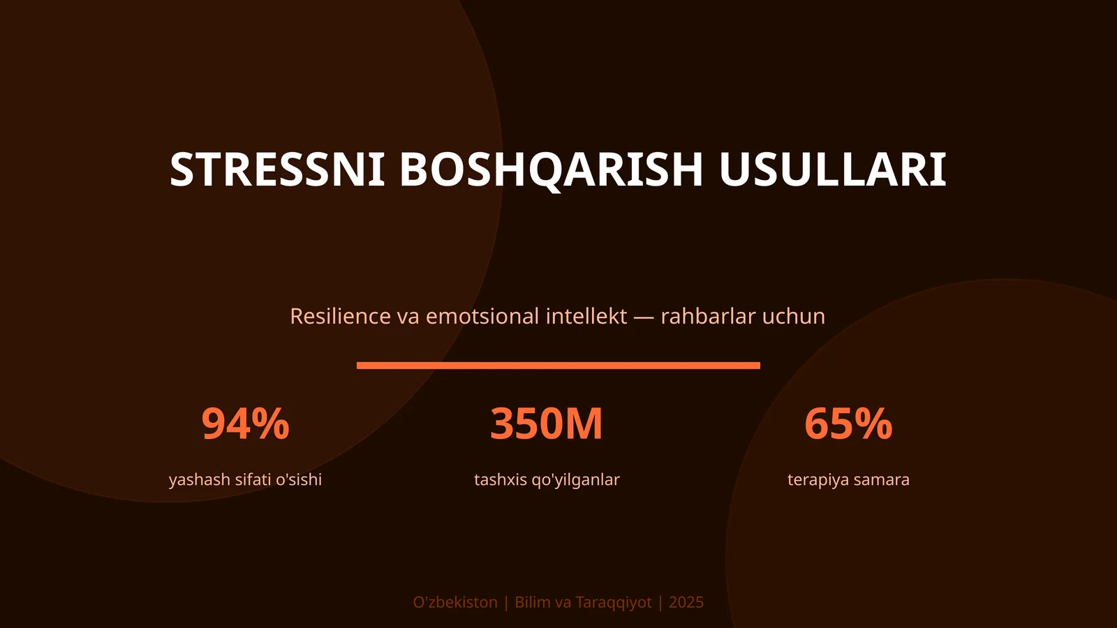 STRESSNI BOSHQARISH USULLARI