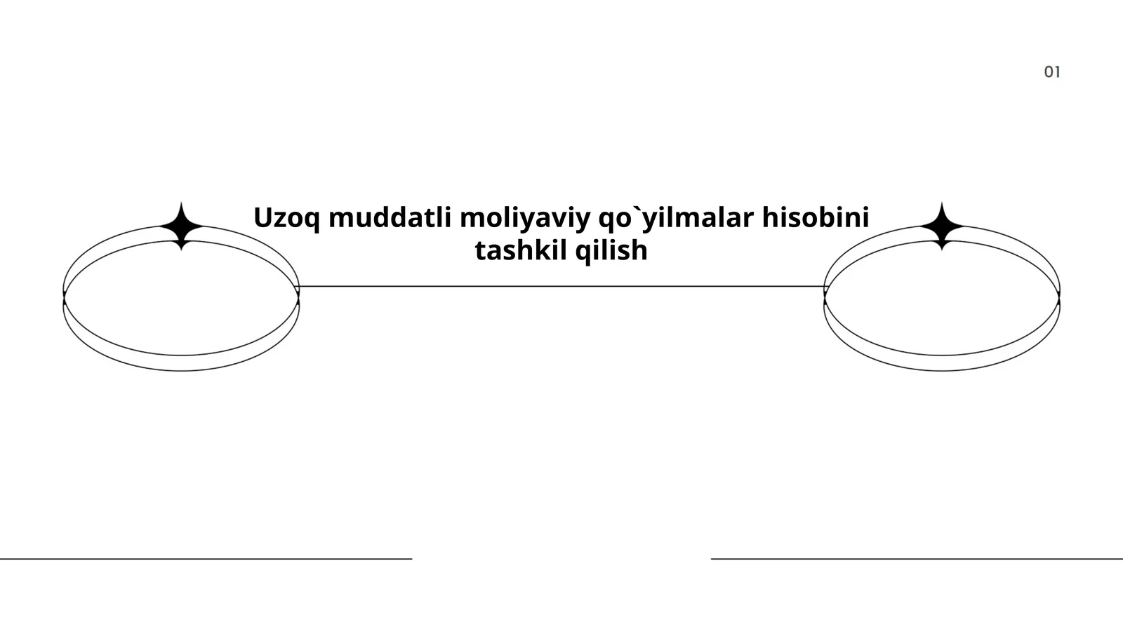 Uzoq muddatli moliyaviy qo`yilmalar hisobini tashkil qilish