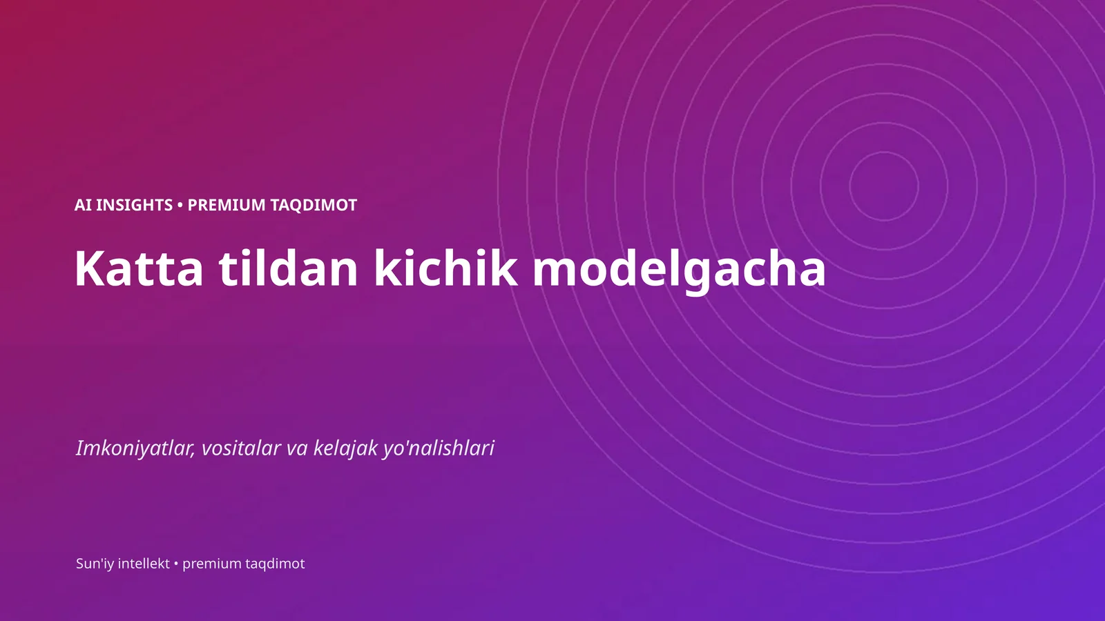 AI INSIGHTS • PREMIUM TAQDIMOT