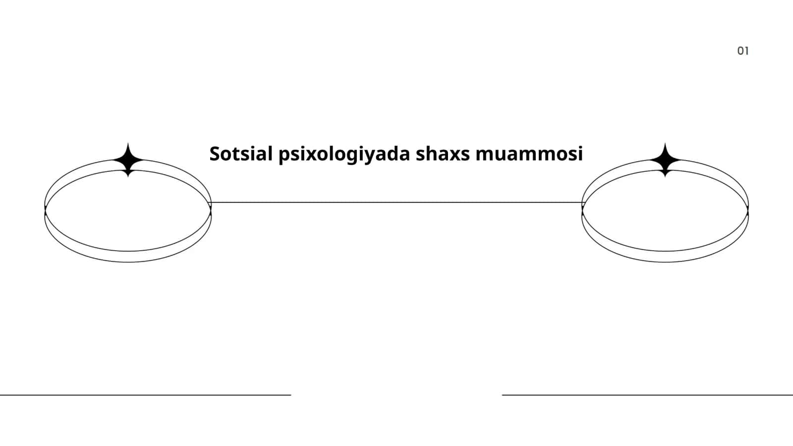 Sotsial psixologiyada shaxs muammosi