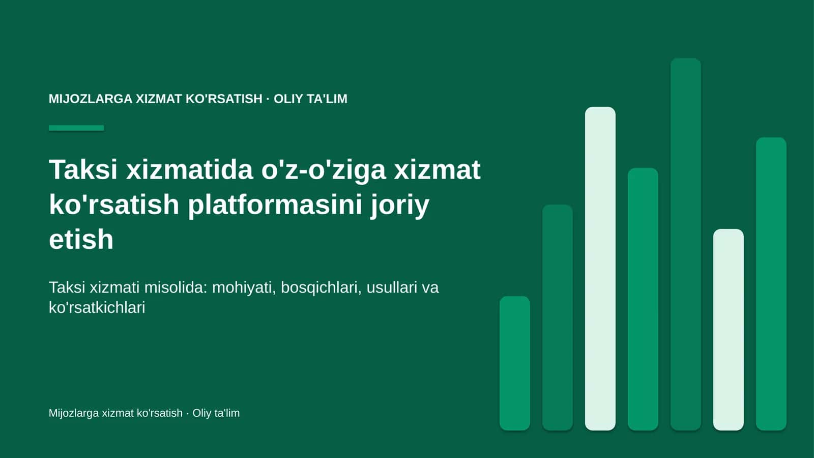 taksi xizmatida o'z o'ziga xizmat ko'rsatish platformasini joriy etish 8166