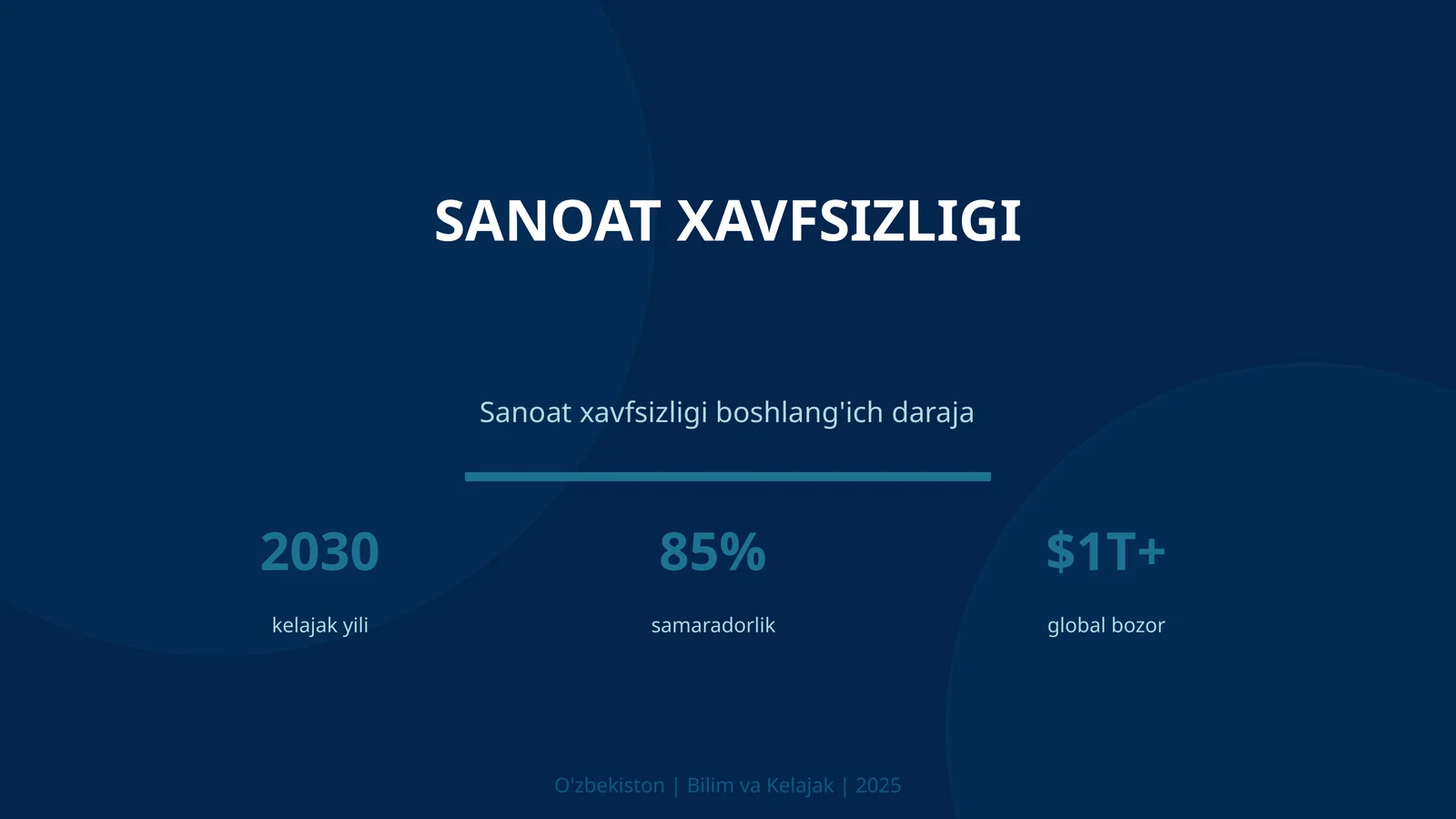 Sanoat xavfsizligi