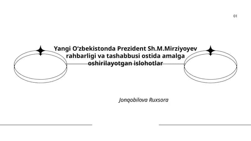 Iqtisodiy ochiqlik va bozor iqtisodiyotini rivojlantirish islohotlari