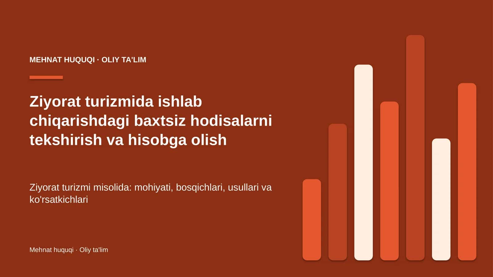 ziyorat turizmida ishlab chiqarishdagi baxtsiz hodisalarni tekshirish va hisobga olish 2040