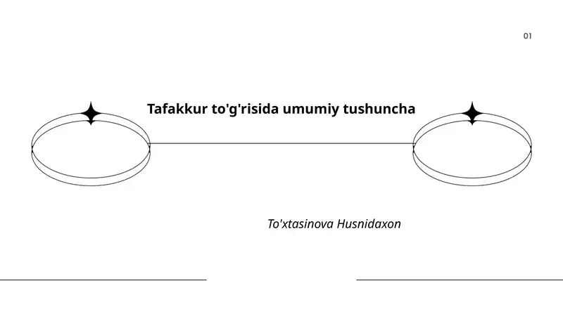 Tafakkur to'g'risida umumiy tushuncha