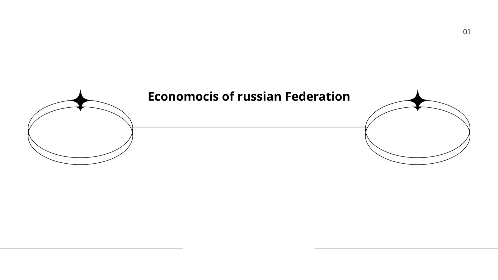 Economic History of the Russian Federation