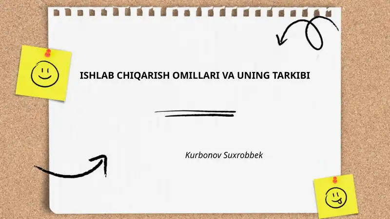 Ishlab chiqarish omillari va uning tarkibi