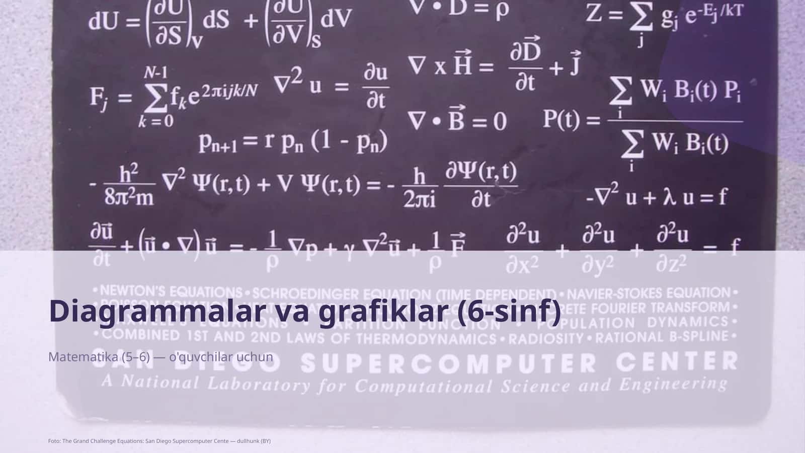 Diagrammalar va grafiklar (6-sinf)