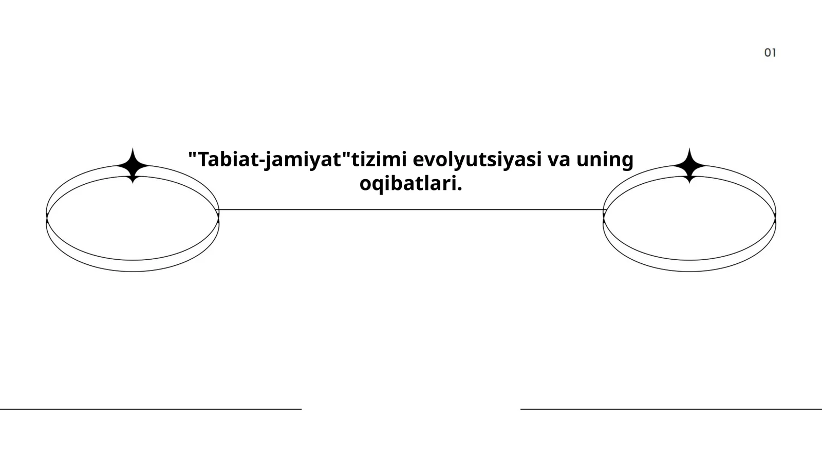 Tabiat-jamiyat tizimi evolyutsiyasi va uning oqibatlari