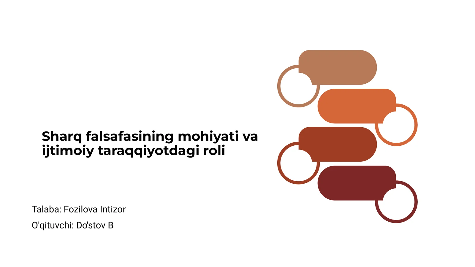 Sharq falsafasining mohiyati va ijtimoiy taraqqiyotdagi roli