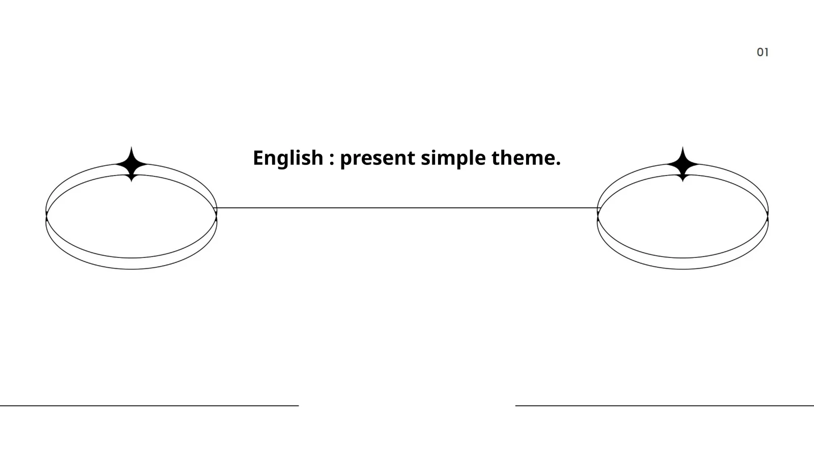 present simple theme