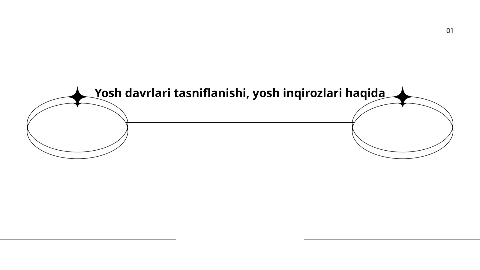 Yosh davrlari tasniflanishi, yosh inqirozlari haqida
