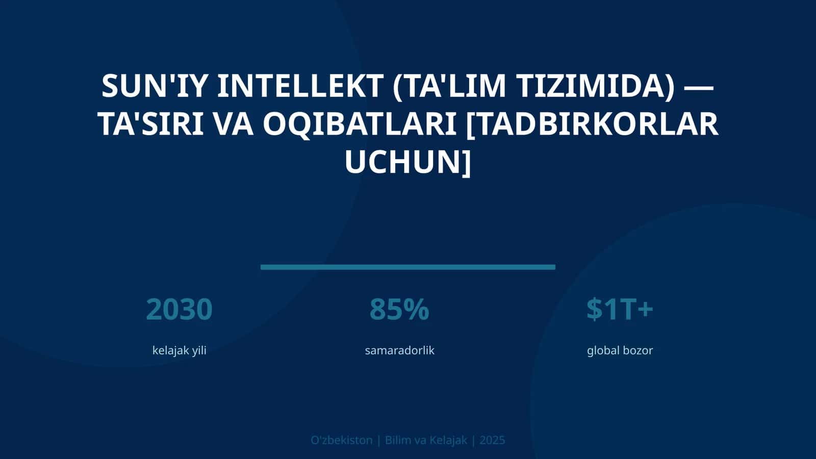 Sun'iy intellekt (ta'lim tizimida) — ta'siri va oqibatlari [tadbirkorlar uchun]
