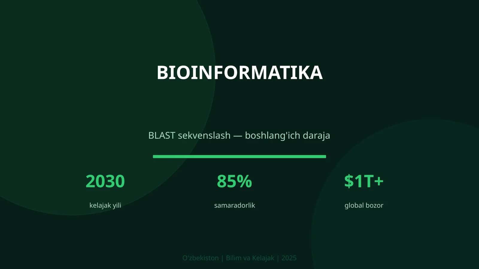 BIOINFORMATIKA