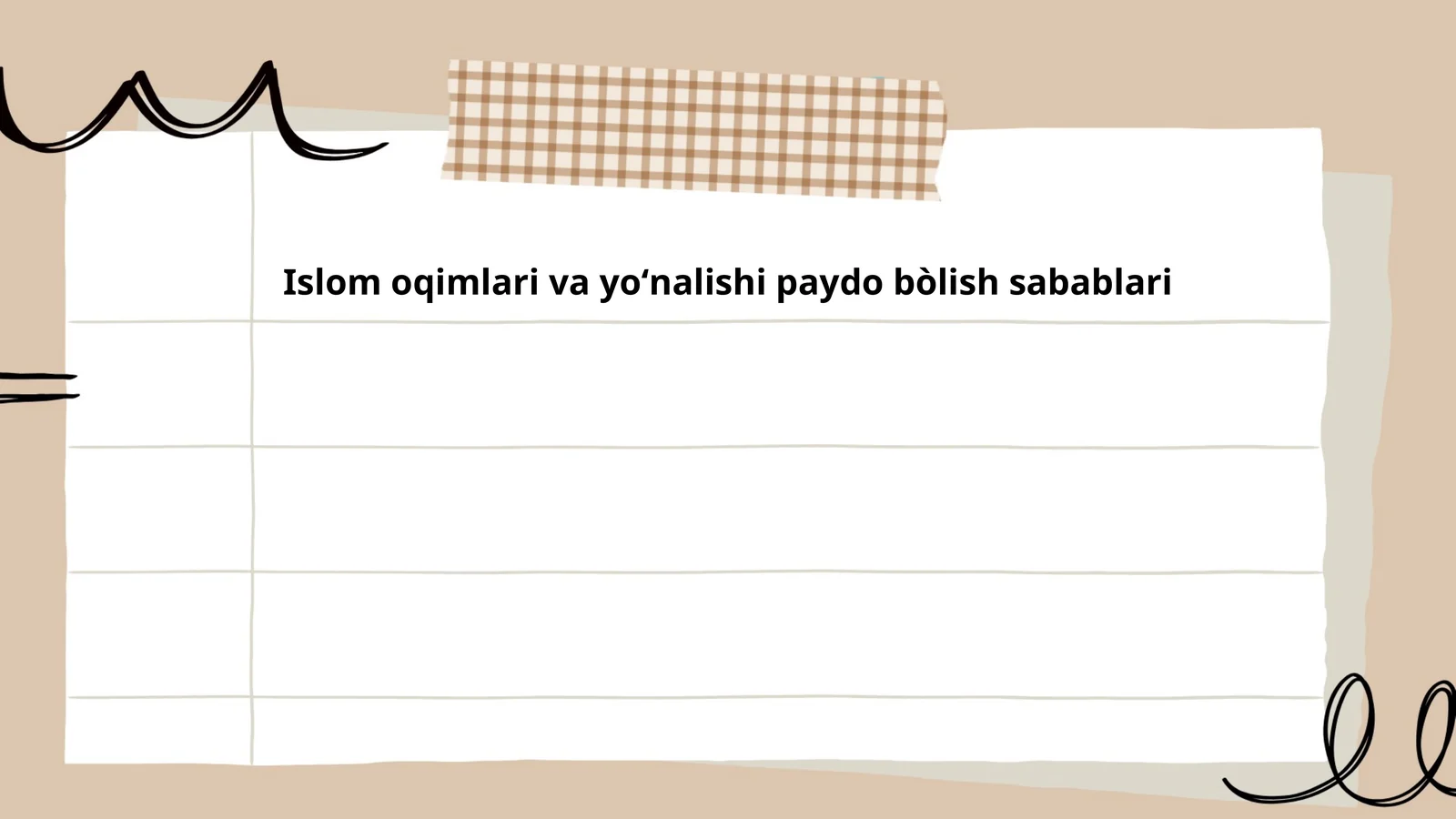 Islom oqimlari va yoʻnalishi paydo bòlish sabablari