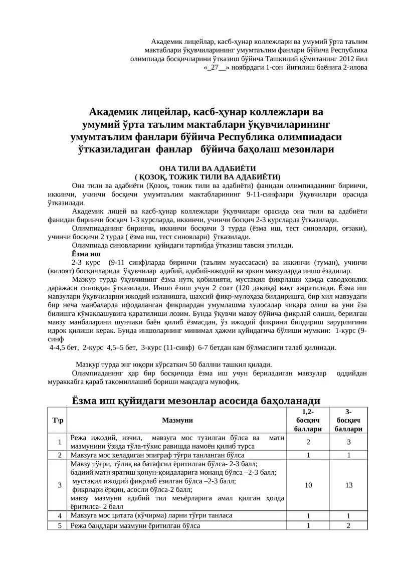 Она тили ва адабиёти (Қозоқ, Тожик тили ва адабиёти) олимпиадаси