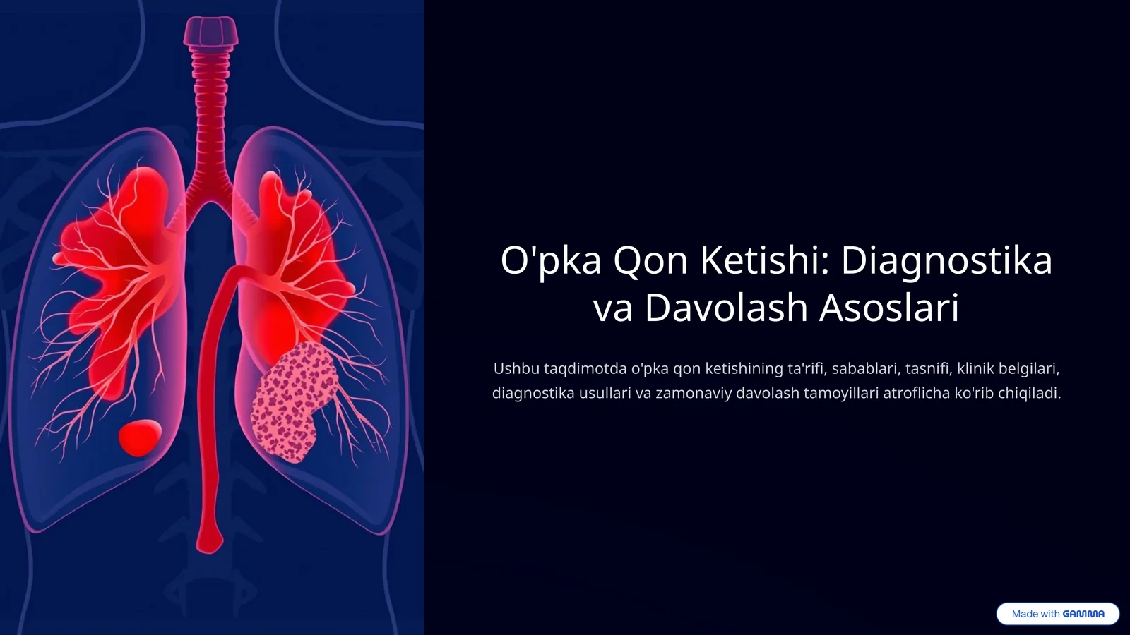 O'pka Qon Ketishi: Ta'rif va Klinik Ahamiyat