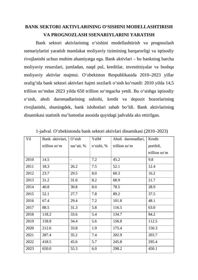 Bank sektori aktivlarining o‘sishini  modellashtirish va prognozlash ssenariylarini yaratish.
