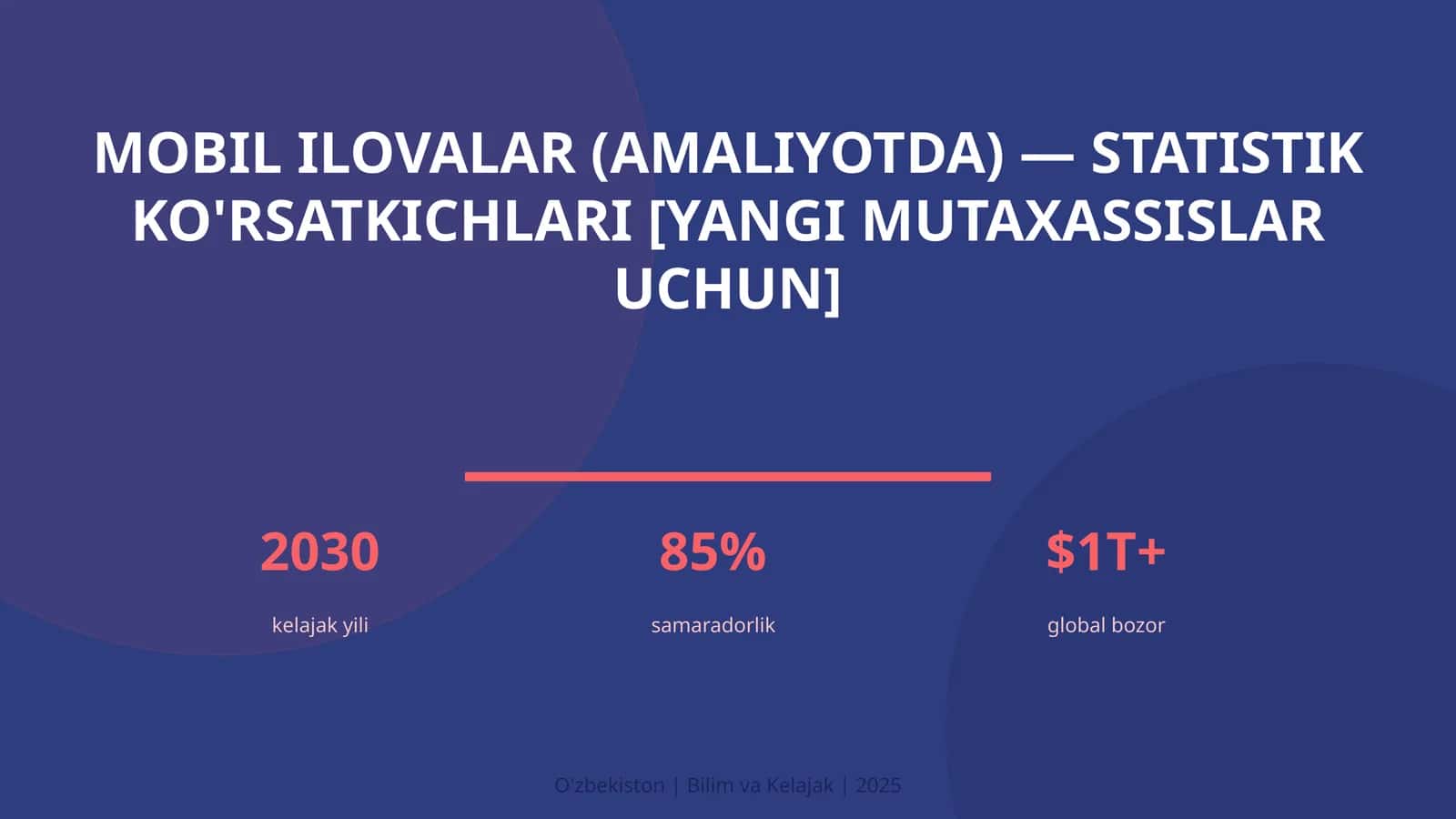 MOBIL ILOVALAR (AMALIYOTDA) — STATISTIK KO'RSATKICHLARI [YANGI MUTAXASSISLAR UCHUN]