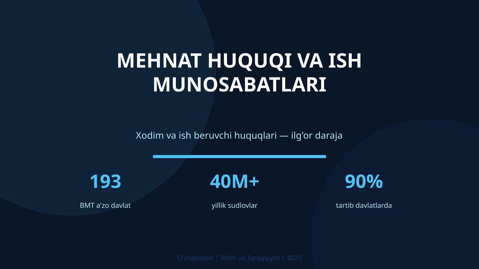 MEHNAT HUQUQI VA ISH MUNOSABATLARI