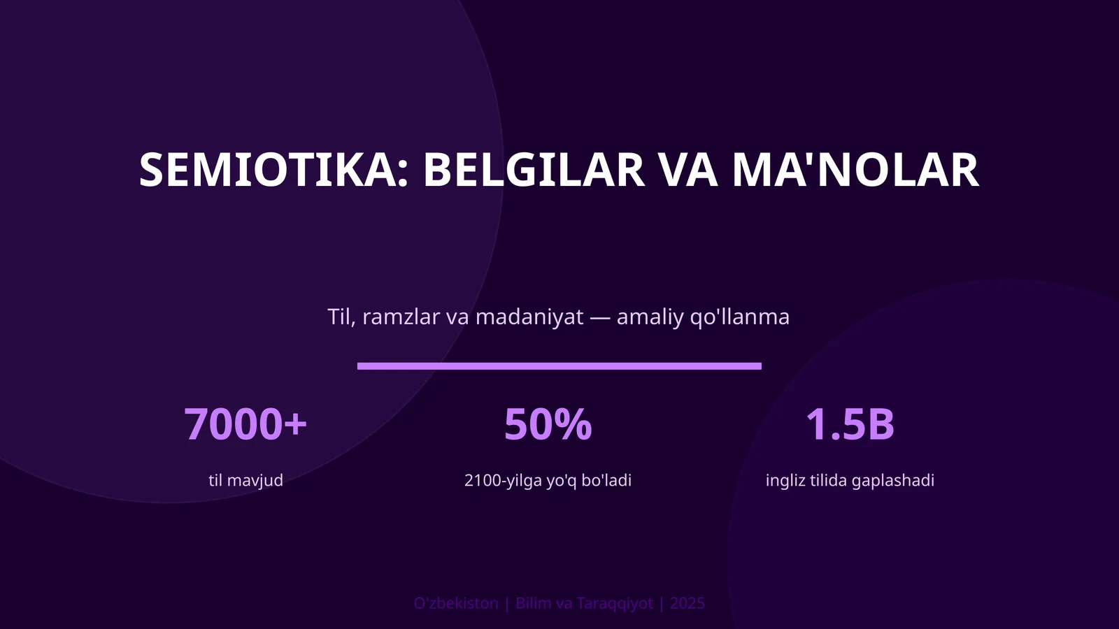 Semiotika: Belgilar va ma'nolar