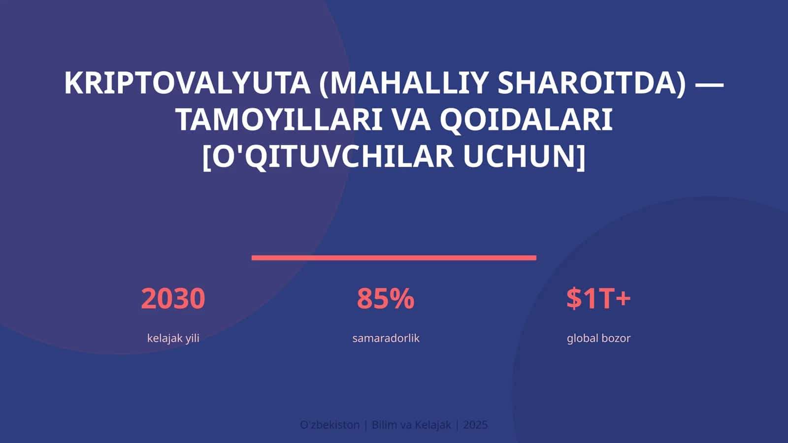 Kriptovalyuta (mahalliy sharoitda) — tamoyillari va qoidalari [o'qituvchilar uchun]